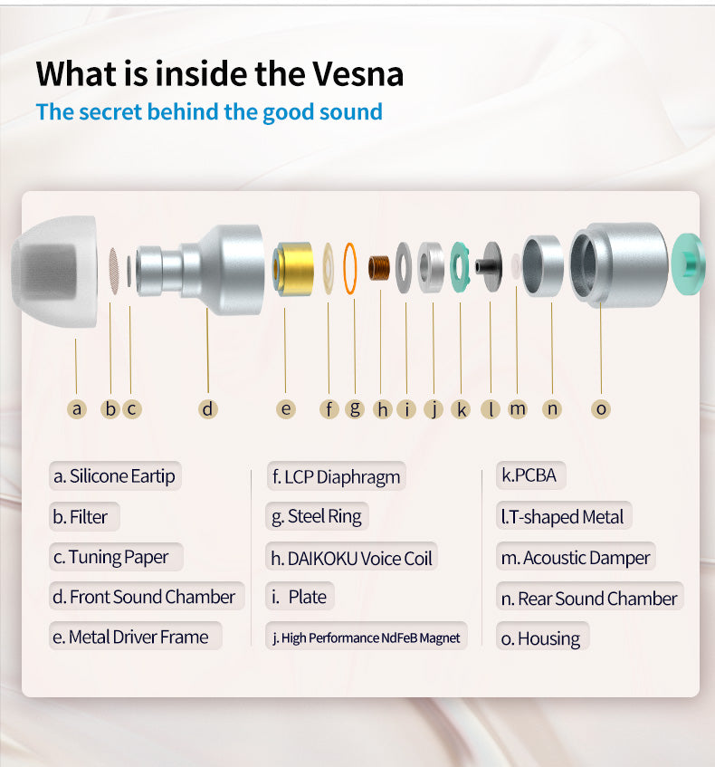 Vesna / Vesna EVO